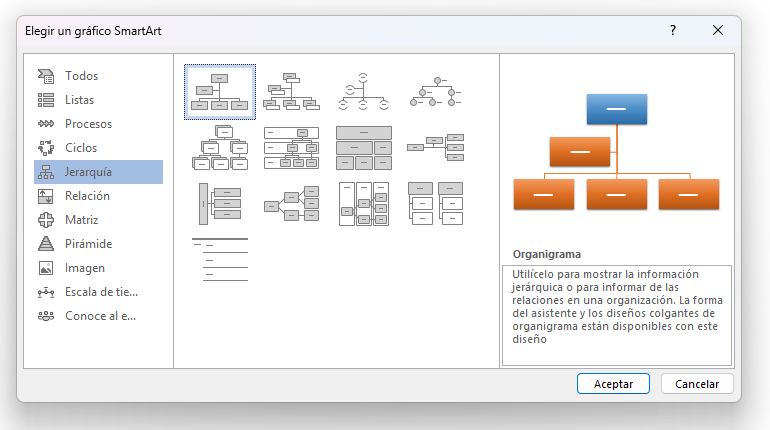 Jerarquías de SmartArt de Word
